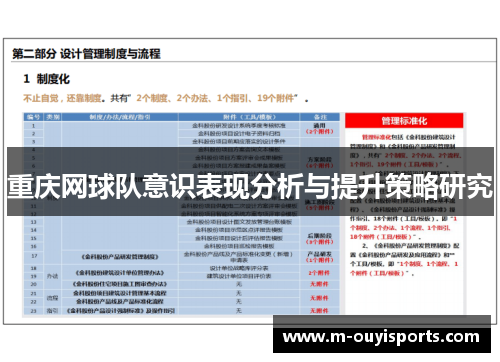 重庆网球队意识表现分析与提升策略研究